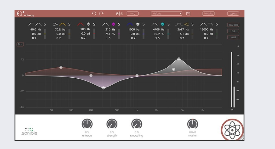 Sonible Entropy EQ (aka entropy:EQ+)